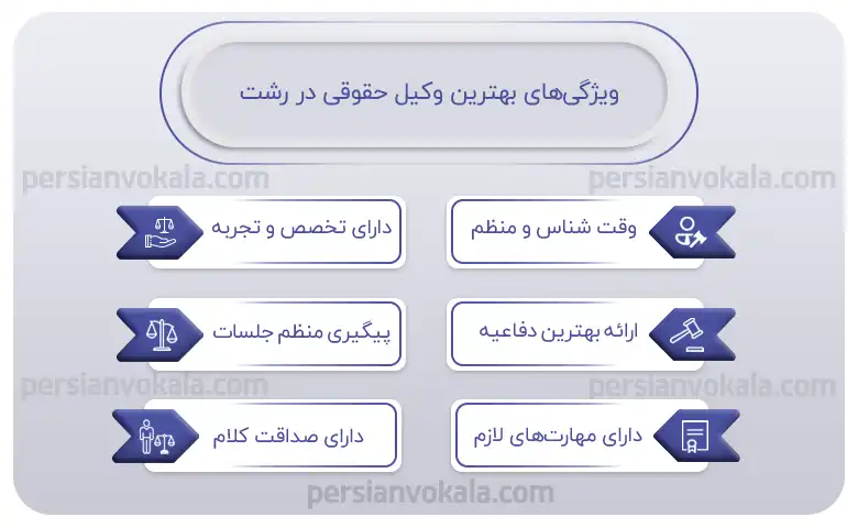اینفوگرافیک بهترین وکیل حقوقی در رشت